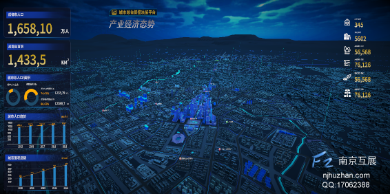 3D智慧城市可视化大屏互动系统